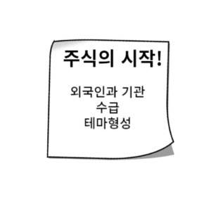 외국인과 기관 수급을 활용한 매매 전략은 테마 형성과 수급 상황 외국인과 기관 수급을 활용한 매매 전략은 테마 형성과 수급 상황